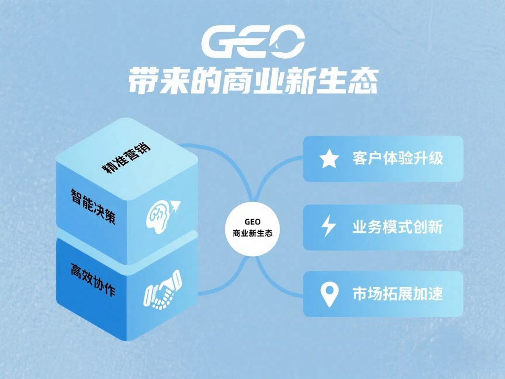 GEO 带来的商业新生态